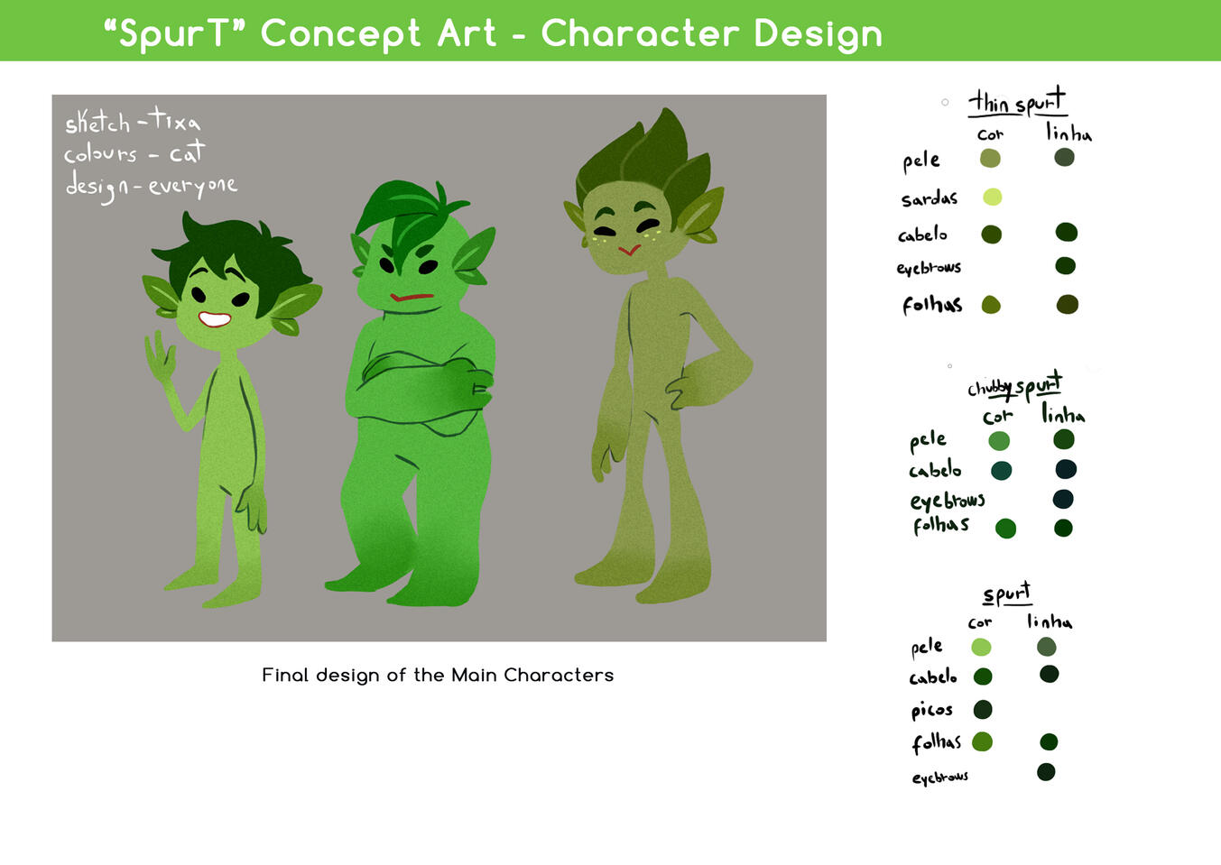 Charcter Design Final
